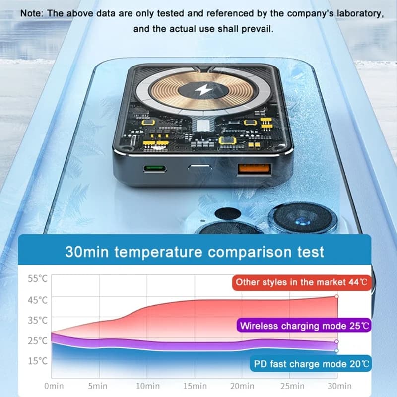 PulsrCharge PowerStream 10K detail